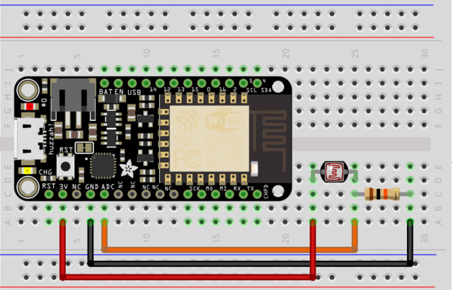 Wiring guide