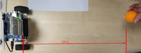 Figure 13 Overhead view for placing the ball