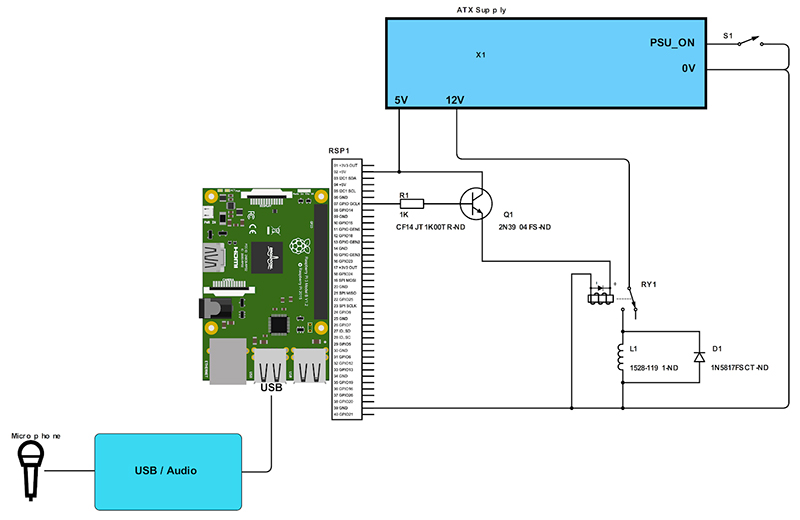 Schematic