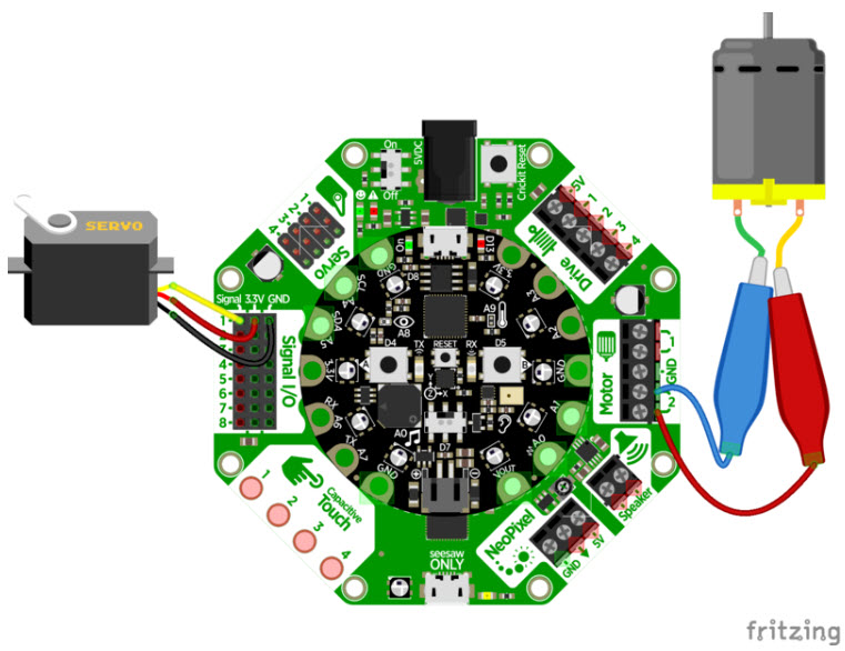 Figure 3