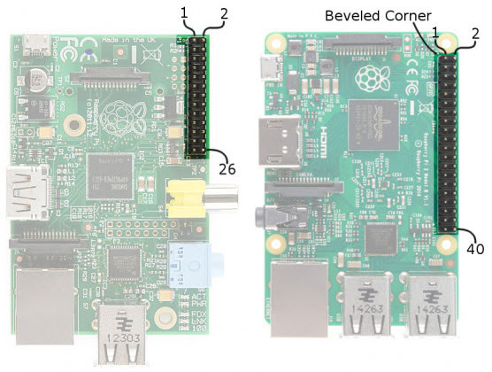 config_7