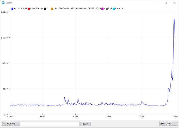 graph_113