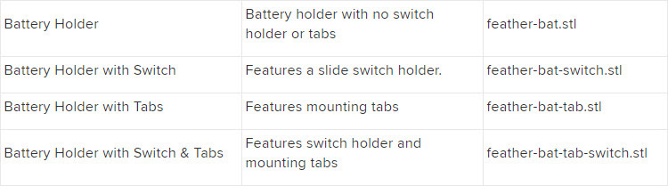 10_Table2