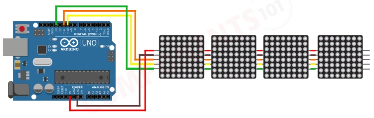 Daisy Chaining MAX7219 Module