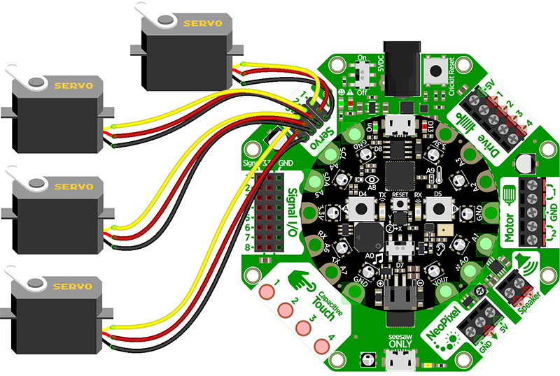 Crickit gives you 4 slots 