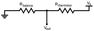 measure resistance before we plug into β equation