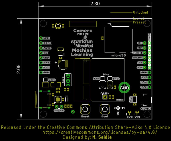 dimensions_21