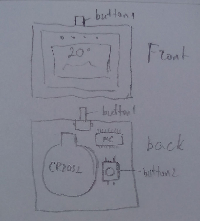 Data Logging Thermometer