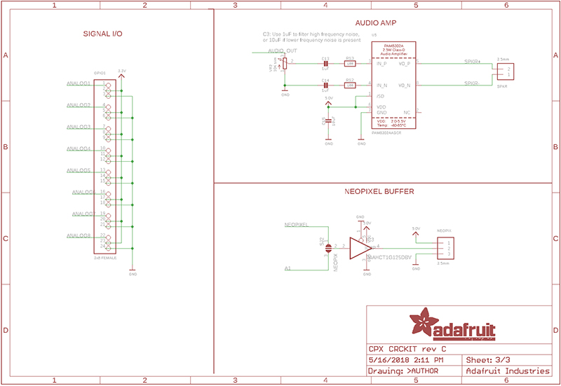 Schematics