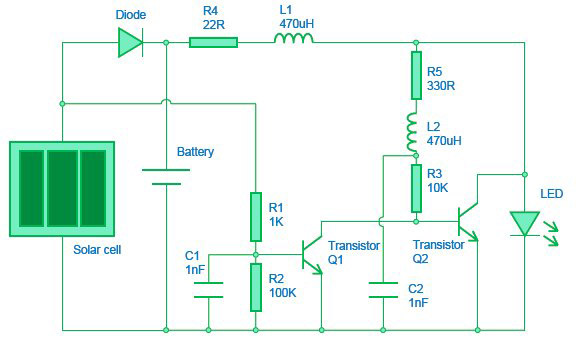 diagram_3