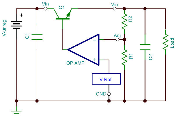 regulator_10