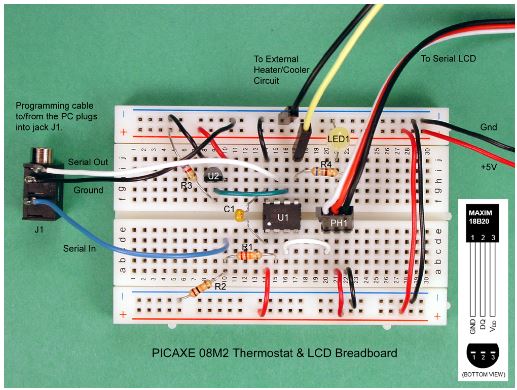 The breadboard layout