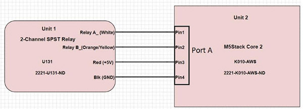 diagram_4