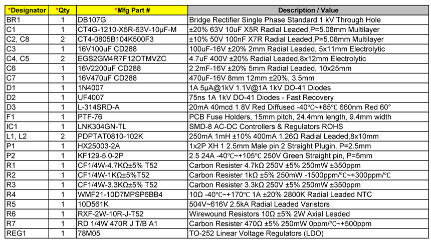 Transformerless Power Supply Using LNK304-9