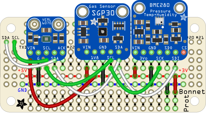 Figure 43