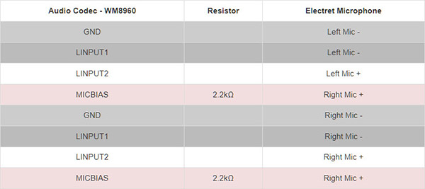 table_34