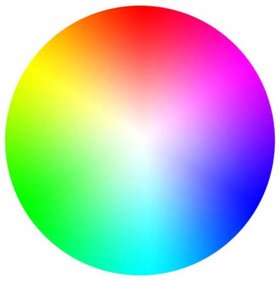 Colorful wheel of color