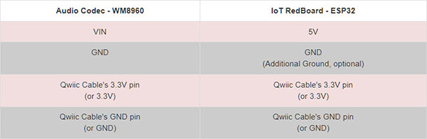 table_20