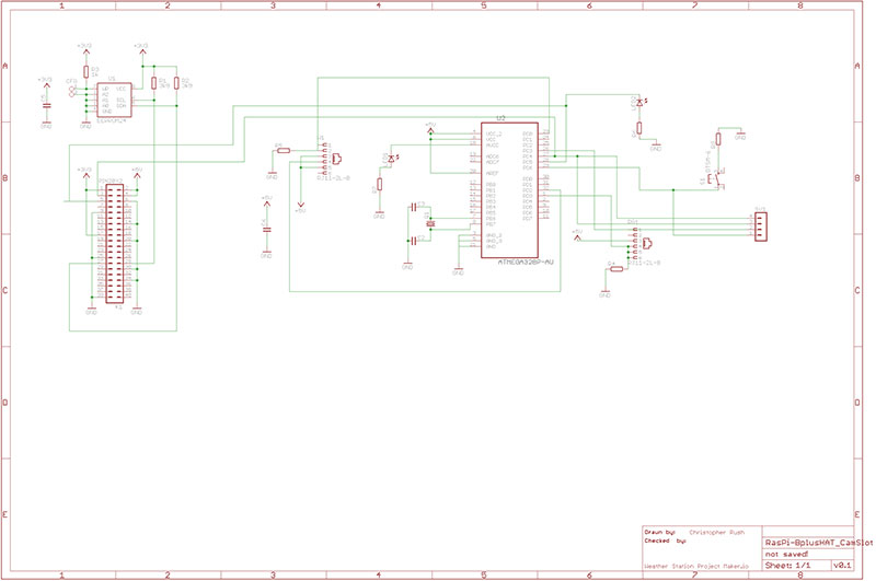 Raspberry Pi Weather Station