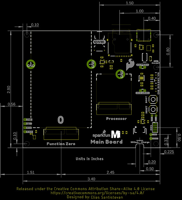 dimensions_29