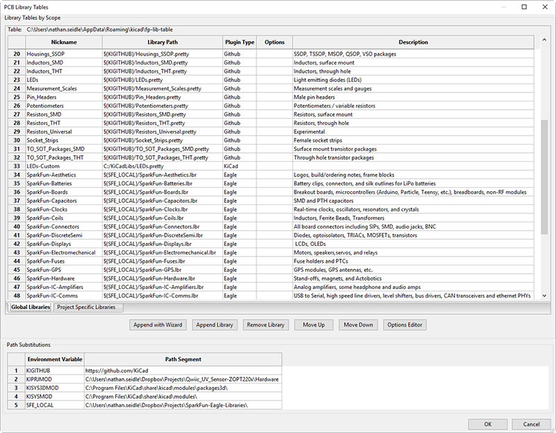 long list of libraries including SparkFun libraries