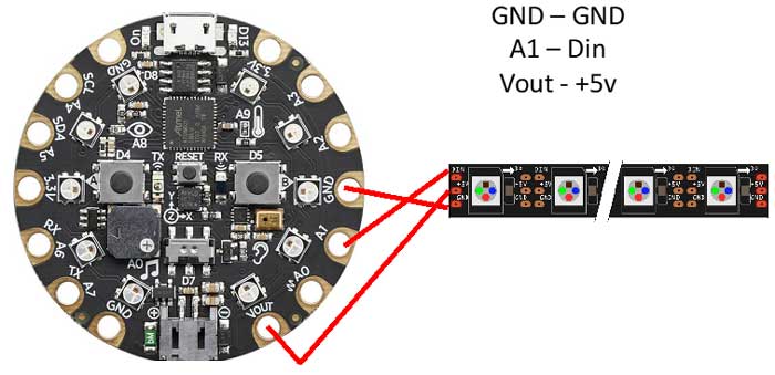 How to connect the LEDs