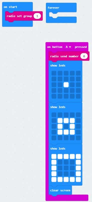 Wireless Remote Control with micro:bit