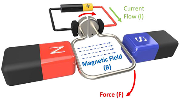 figure4_5