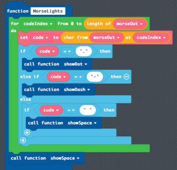 encode function translates using Alphabet/Morse array