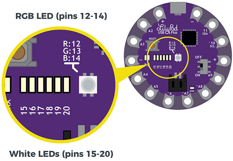 LilyPad USB Plus