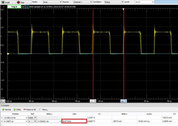 Checking the frequency using an oscilloscope