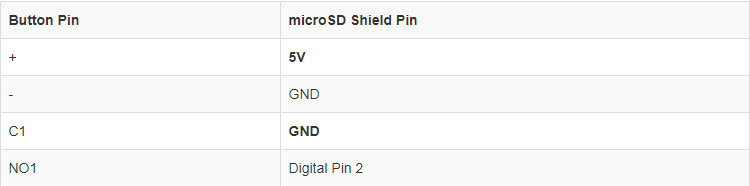 Table2_6