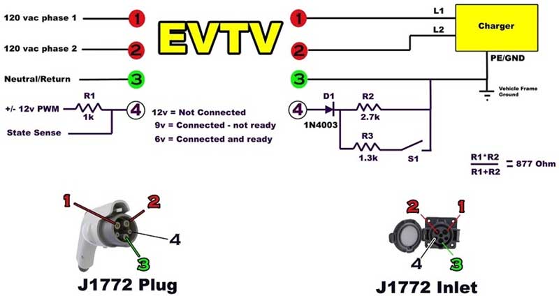 EV%20Charge%20Station%20Diagram