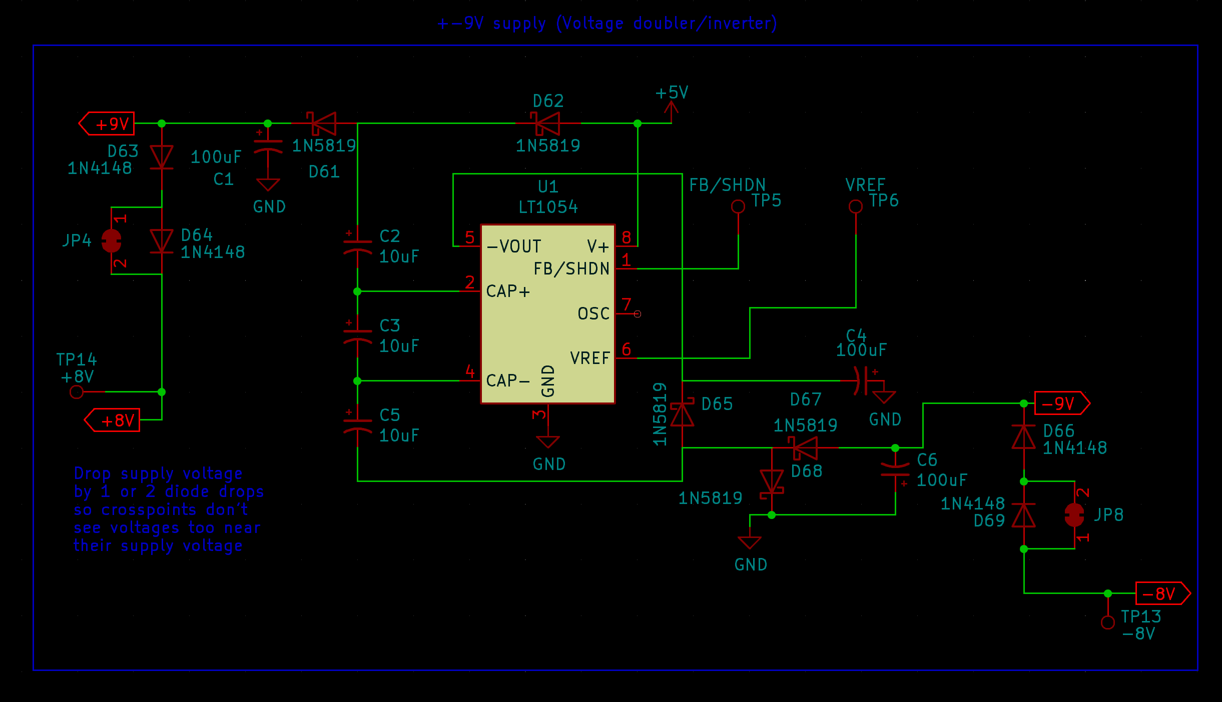 the power supply