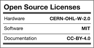 licenses