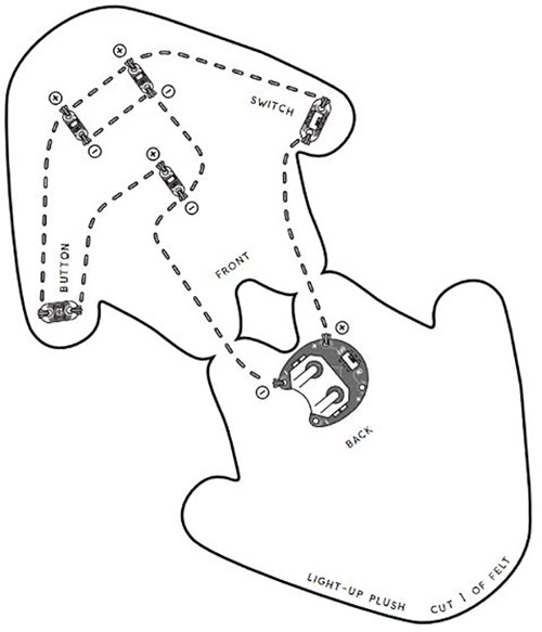 project diagram