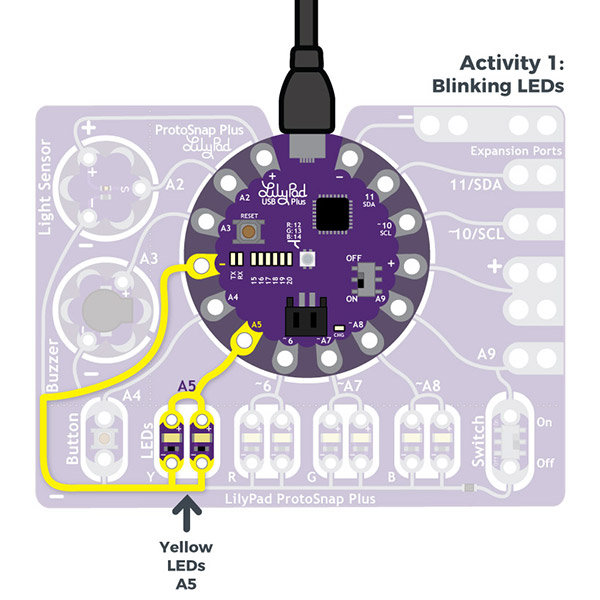 Activity 1: Blinking LEDs