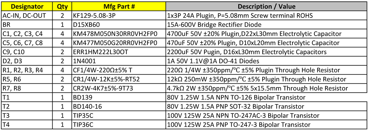 dual rail power supply