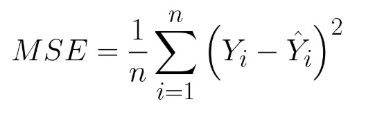 mean squared error