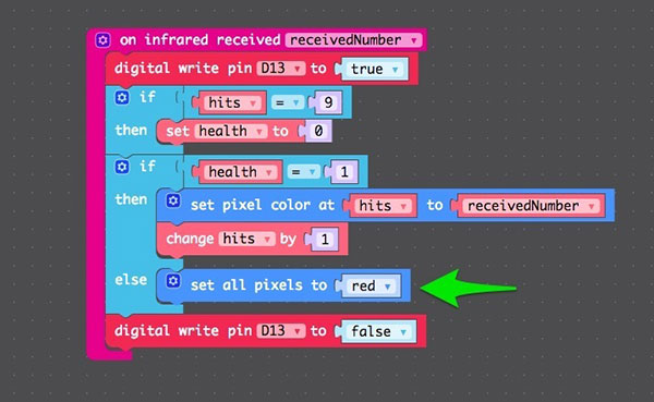 Use else section of conditional to light up all LEDs