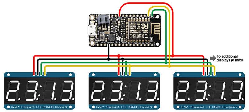 Circuit Diagram