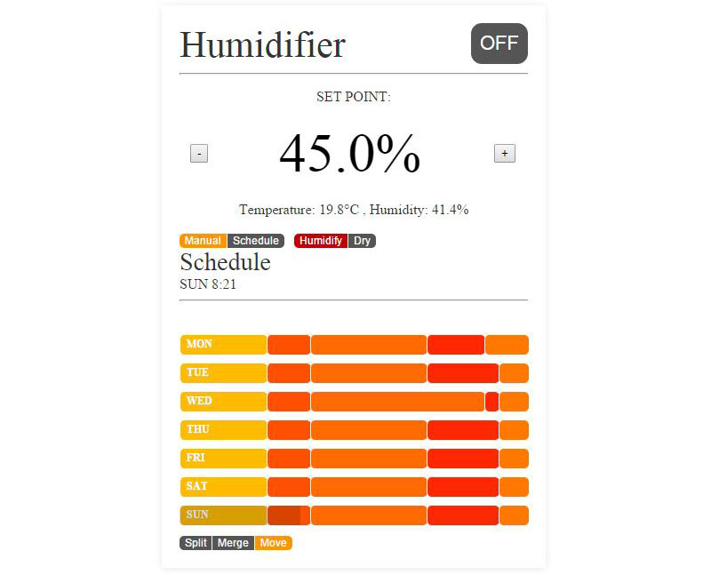 Humidifier Set-Point