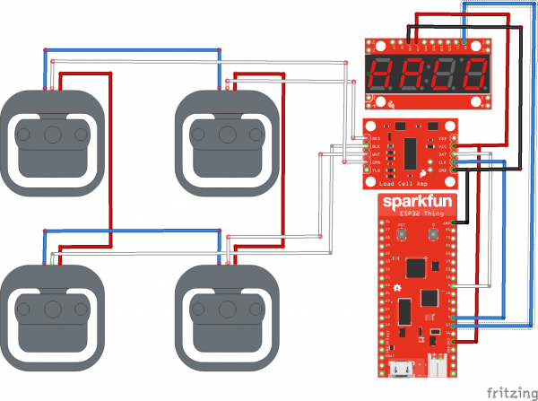 iot_scale_project