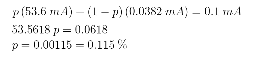 Calculate current draw