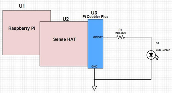 diagram_7