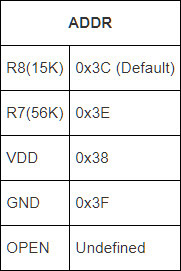 table_16