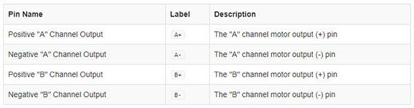 Table2_11