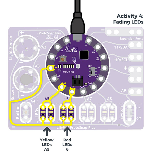 Activity 4: Fading LEDs