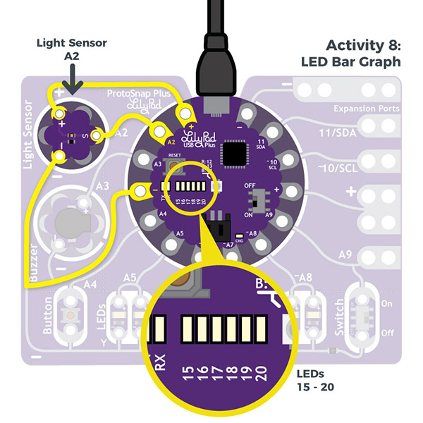 Activity 8: LED Bar Graph