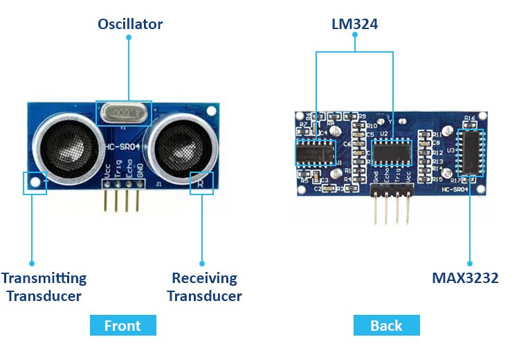 HC-SR04 Module